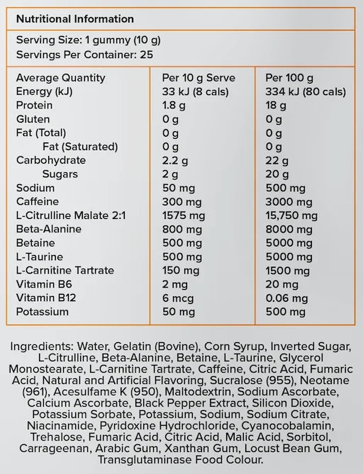 TGC POWER GUMMIES - VENDING